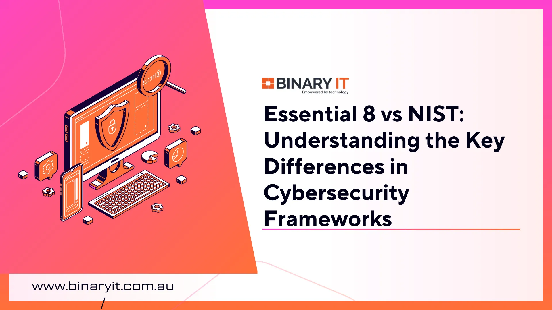 Essential 8 vs NIST