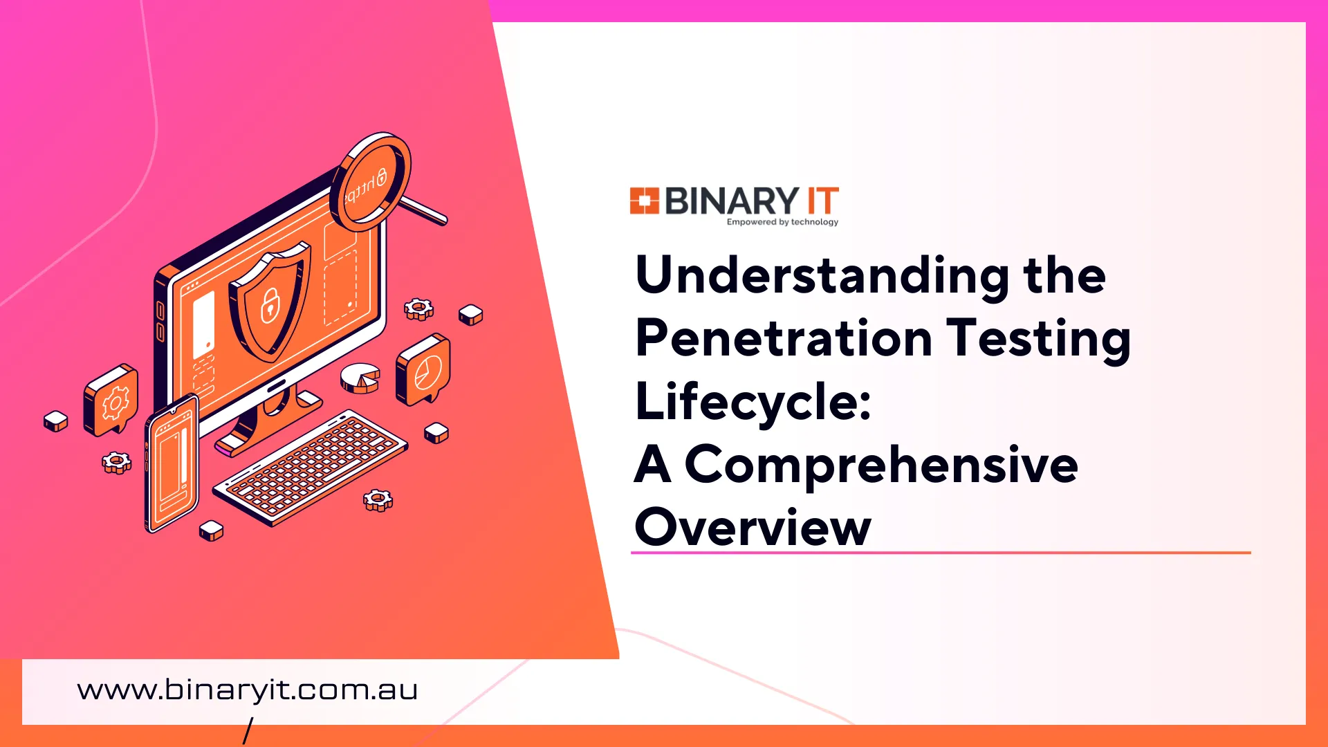 penetration testing lifecycle